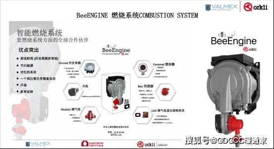 Valmex：欧洲燃气采暖的变化趋势——自适应系统及全氢燃烧器在采暖炉上的应用