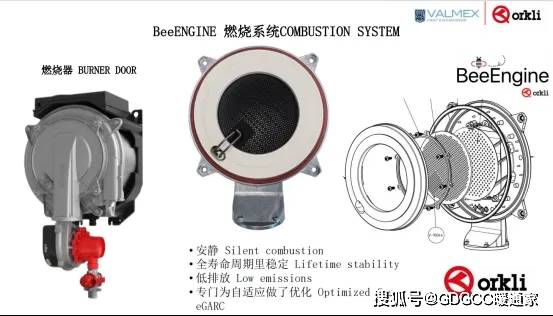 Valmex：欧洲燃气采暖的变化趋势——自适应系统及全氢燃烧器在采暖炉上的应用