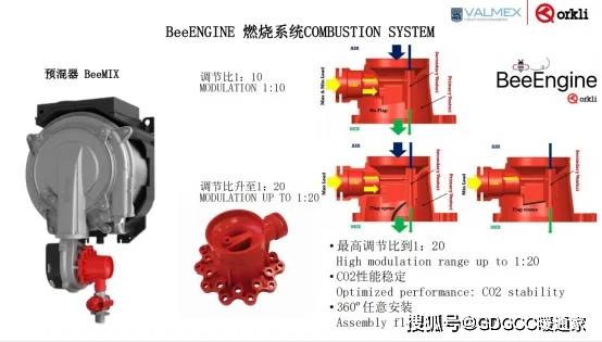 Valmex：欧洲燃气采暖的变化趋势——自适应系统及全氢燃烧器在采暖炉上的应用