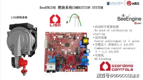 Valmex：欧洲燃气采暖的变化趋势——自适应系统及全氢燃烧器在采暖炉上的应用