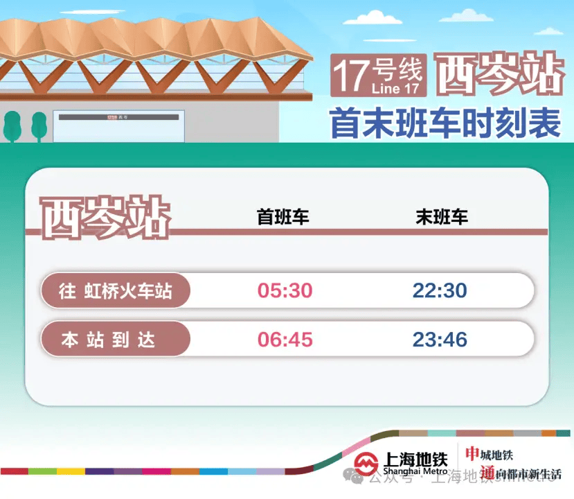 上海地铁宣布：新线周六起初期运营！首末班车时间公布→