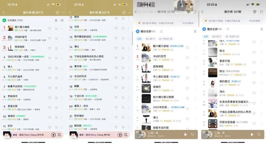“被捧上神坛的刀郎，已经远远超过罗大佑、李宗盛了？”
