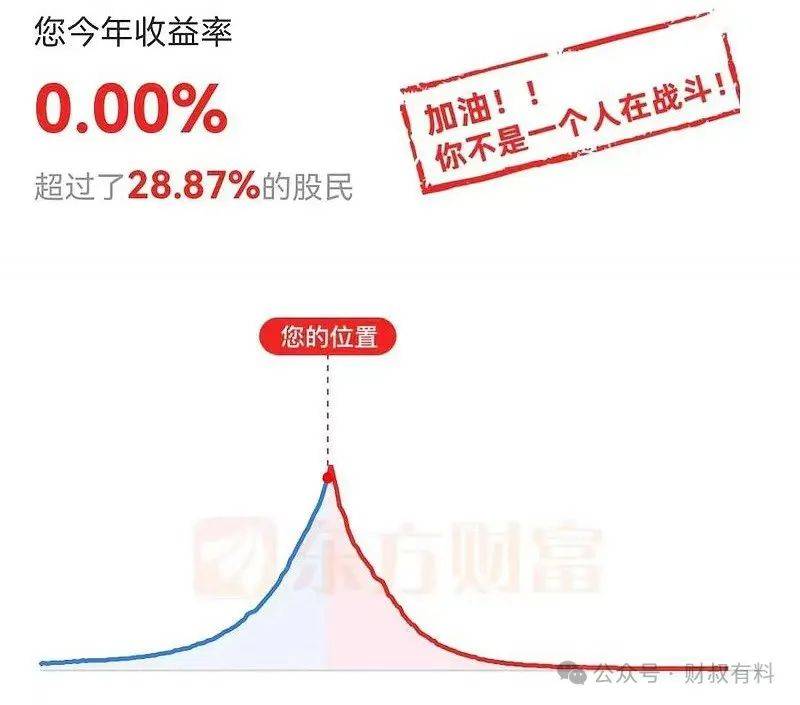 谁在暴力砸盘？