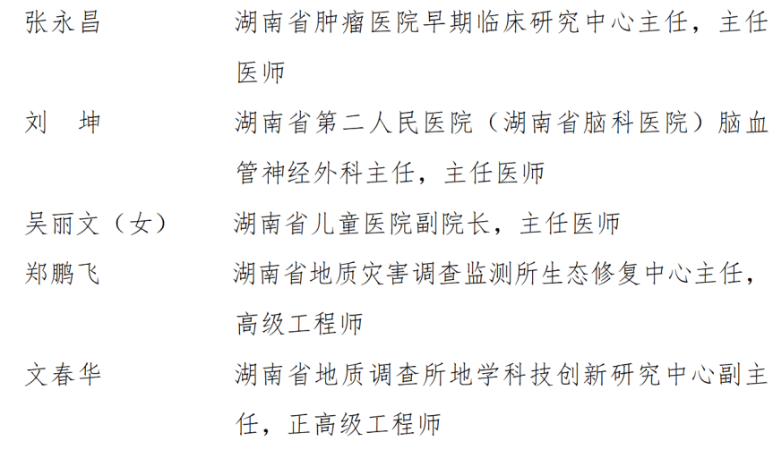 中共湖南省委湖南省人民政府关于表彰湖南省劳动模范和先进工作者的决定