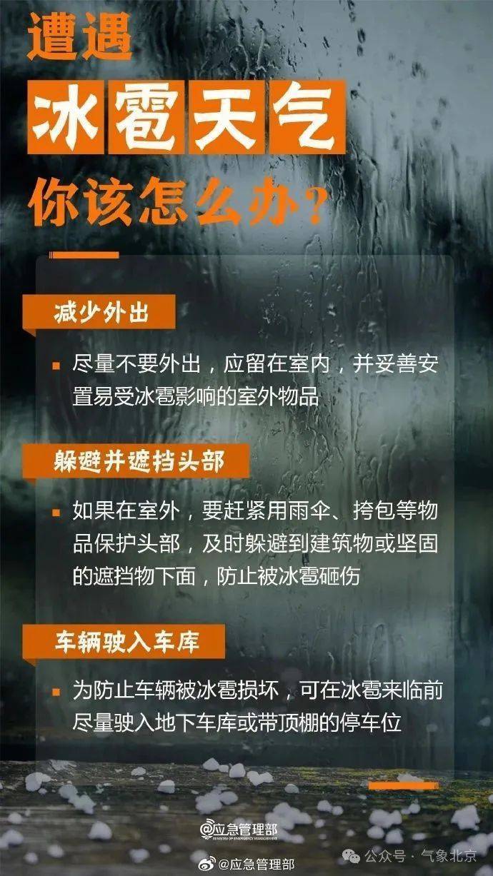 雷阵雨+短时大风+冰雹！北京再迎强对流天气，预计时间——