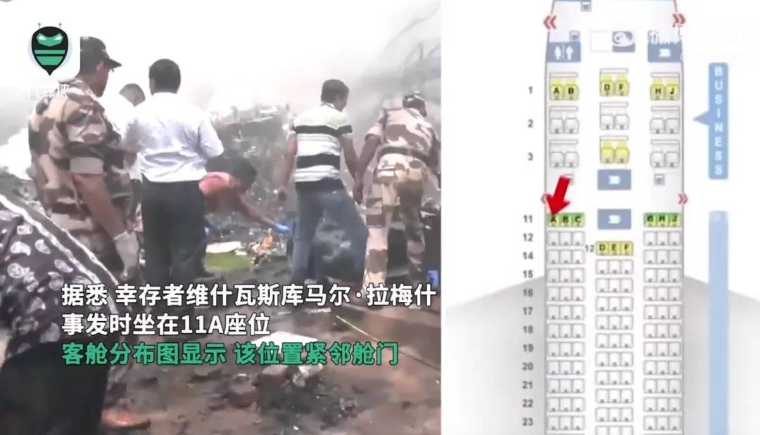 印度空难幸存者座位紧邻舱门，警方称他坠机后从紧急出口跳出幸存