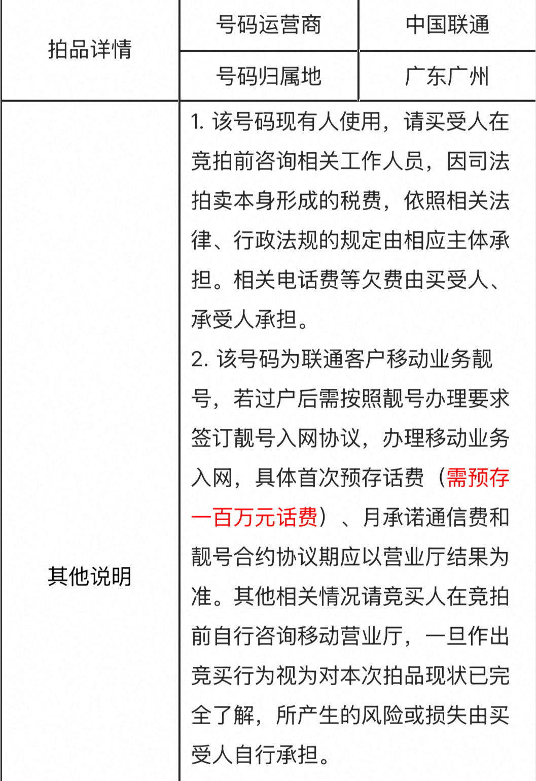 尾号7个0手机号法拍，要求预存100万元话费 联通客服：每月最低消费5000元
