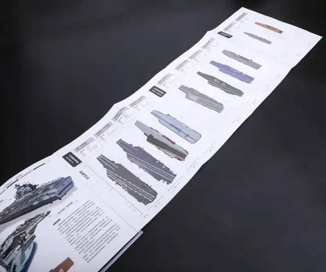 全国众筹凑钱？印尼要花10亿美元买意大利二手航母！