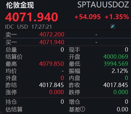 黄金,再创新高!