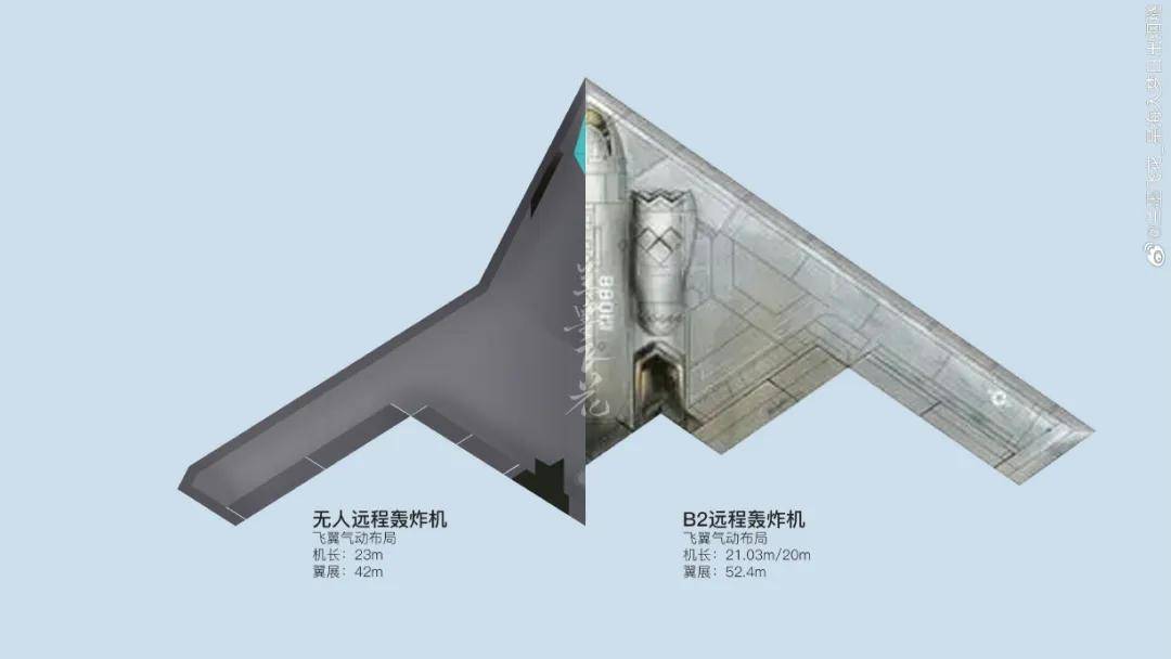 被中国新试飞的无人机吓到了？特朗普：美国要再造20架B-2轰炸机