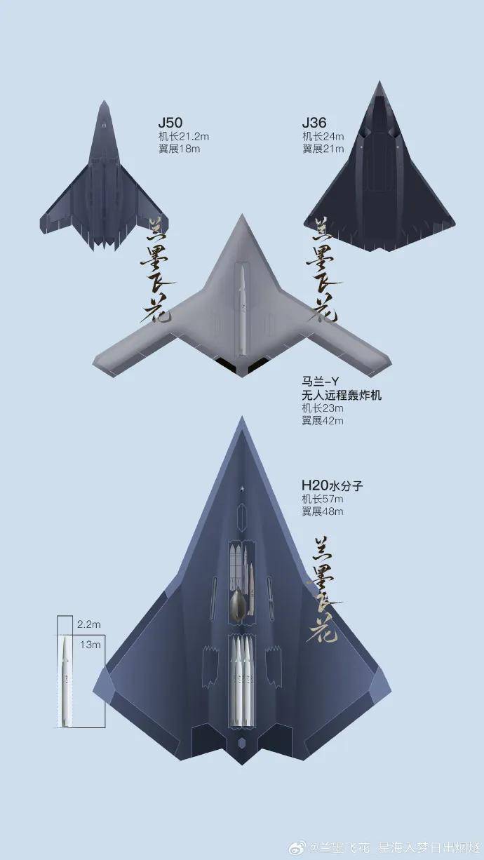 被中国新试飞的无人机吓到了？特朗普：美国要再造20架B-2轰炸机