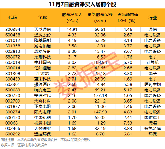 逾55万手封单!002387“一字”涨停,控制权拟变更