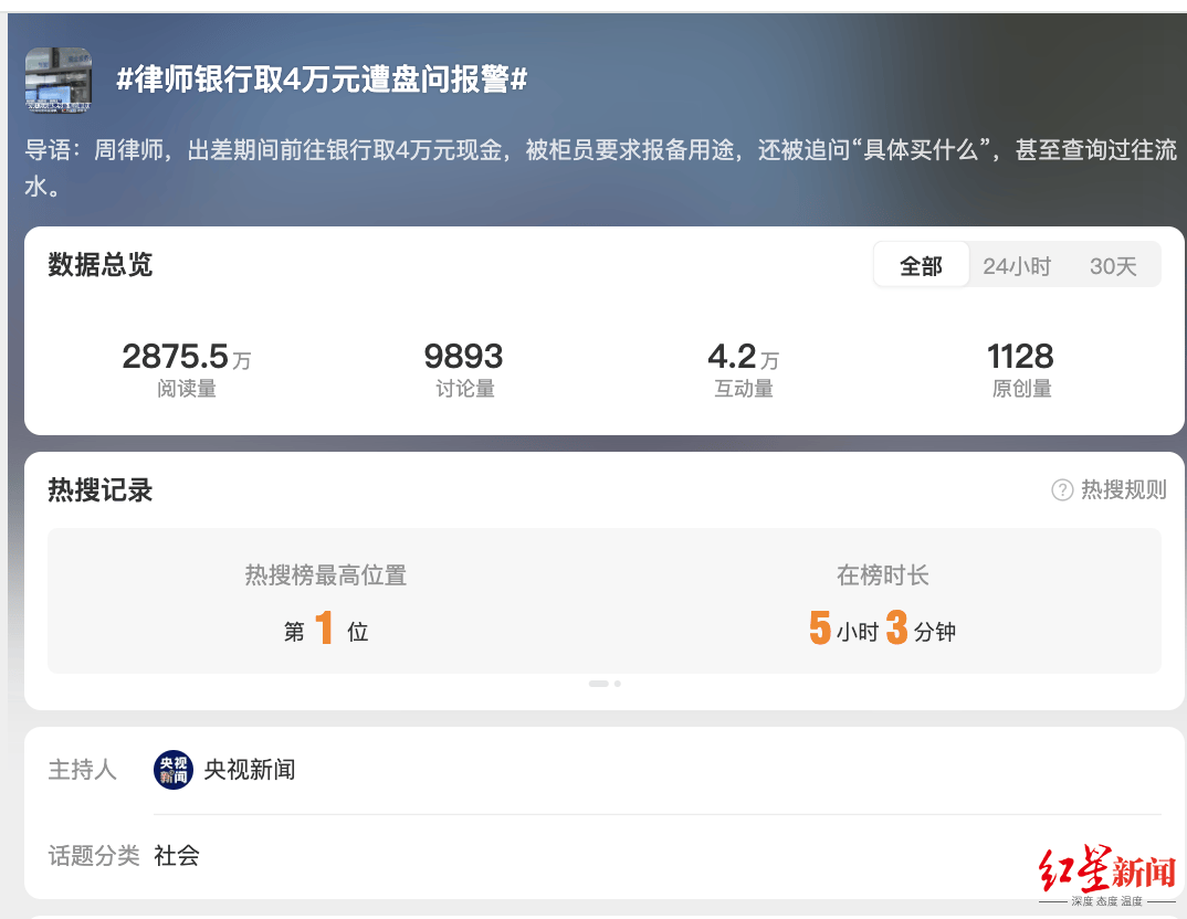 “律师取现4万遭盘问”引热议!实探银行取现:2万以上查流水,5万以上要民警核实