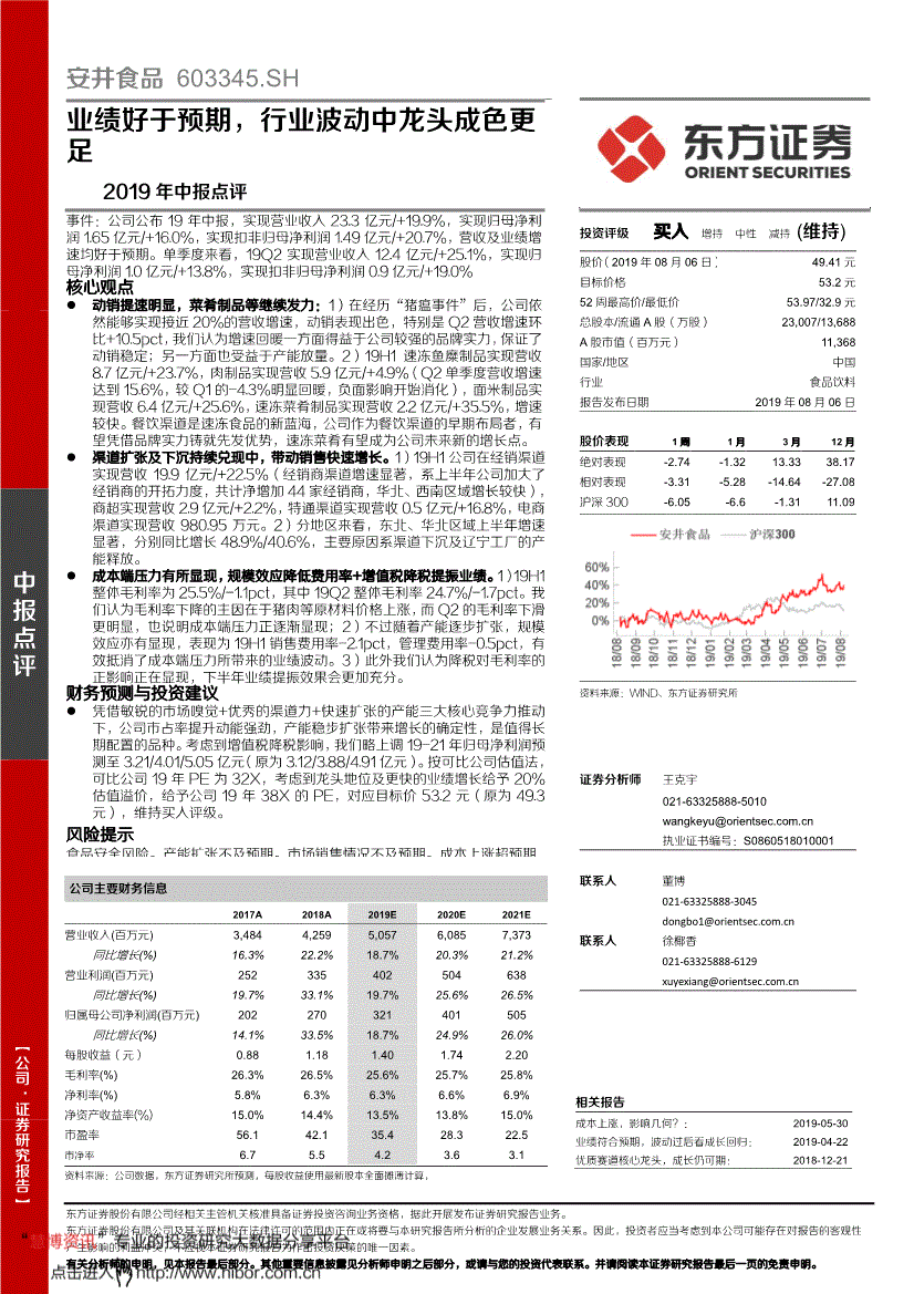 东方证券排名(东方证券排名第几)