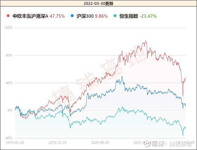 证券物理学(证券物理学 百度网盘)