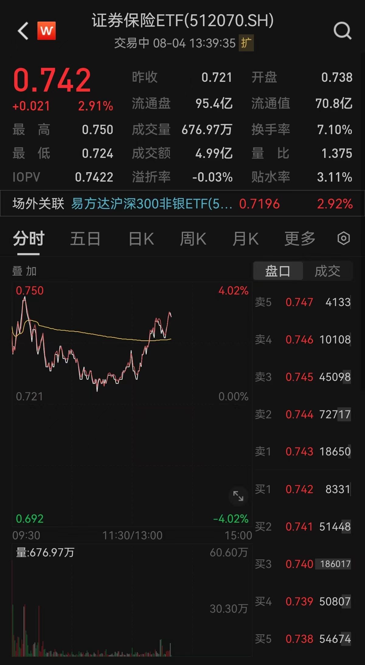 财富证券有限责任公司(财富证券有限责任公司 2012年报)