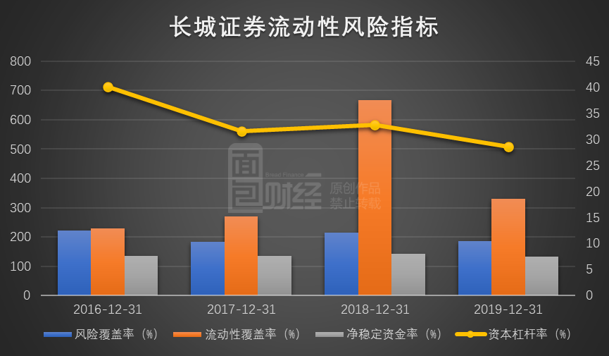 长城证券烽火(长城证券烽火版交易软件下载)