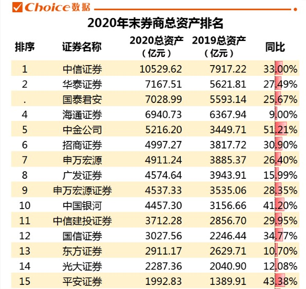 华泰证券的佣金是多少(华泰证券的佣金是多少钱)