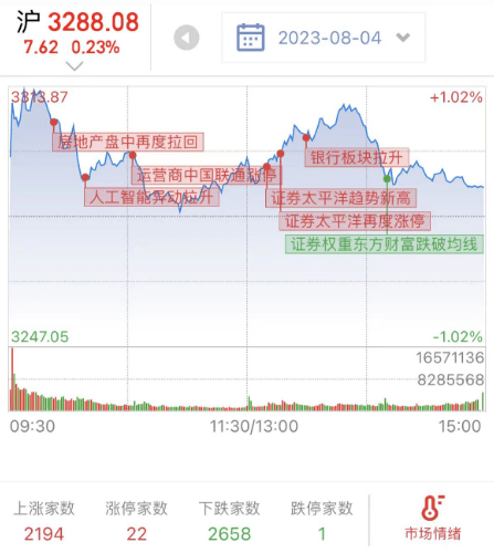 财达证券同花顺下载(财达证券同花顺交易系统手机版)