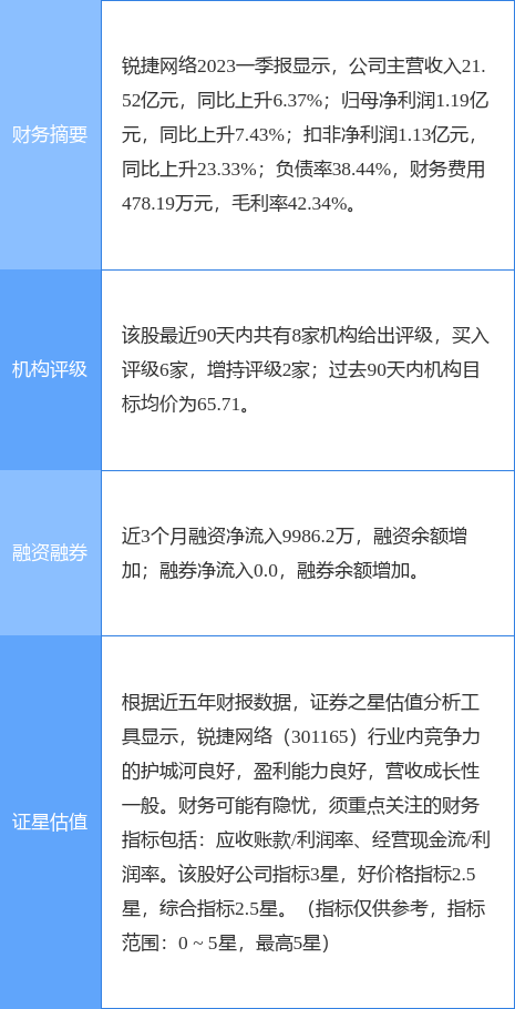 民生证券金典版(国联收购民生证券最新消息)