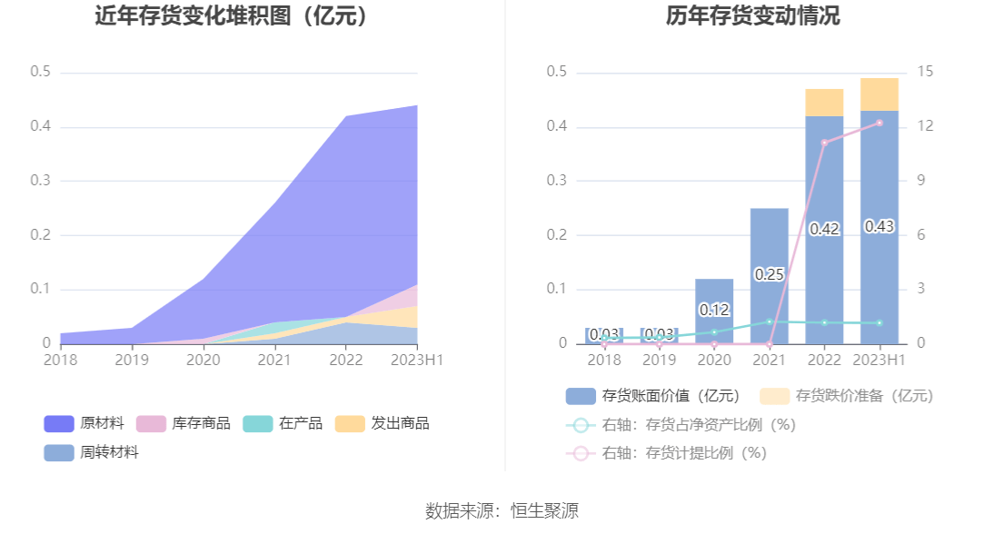 中信证券卓越成长(中信证券卓越成长900010)