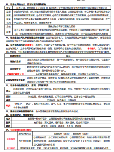 证券从业pdf(证券从业资格考试)