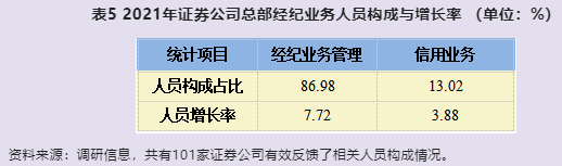 证券户年龄(证券有年龄限制吗)