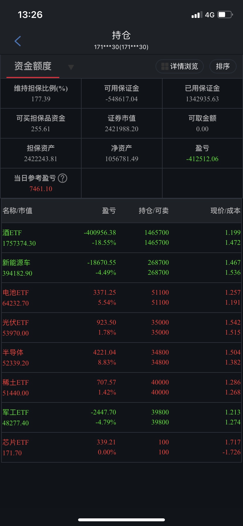 证券户年龄(证券有年龄限制吗)
