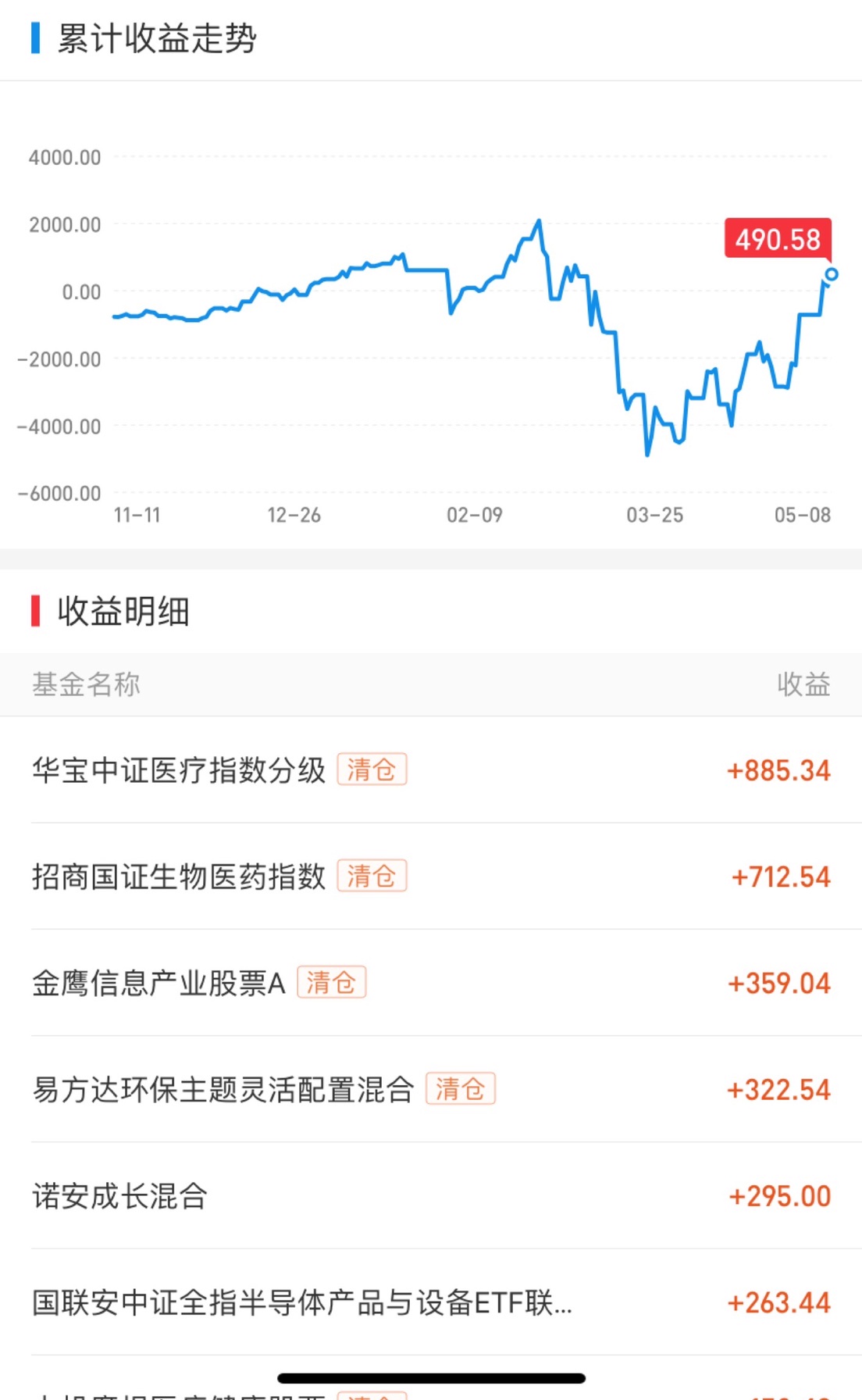 几个证券账户(一个人最多几个证券账户)