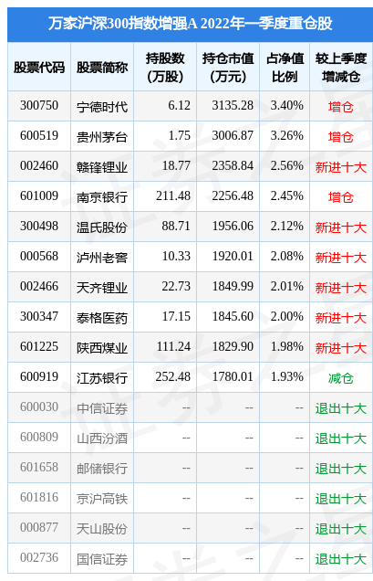 金桥证券(金桥证券有限公司介绍资料)