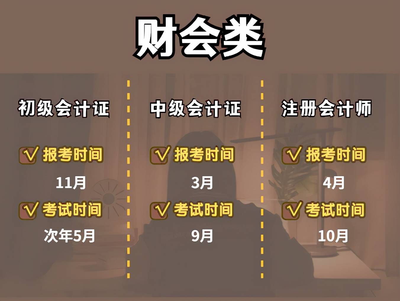 证券师报考条件(证券师报考条件及要求)