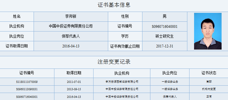 中投证券地址(中投证券地址查询 上海)