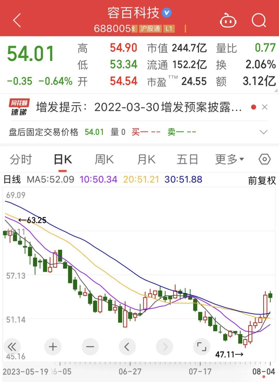 开源证券软件下载(开源证券软件下载手机版)