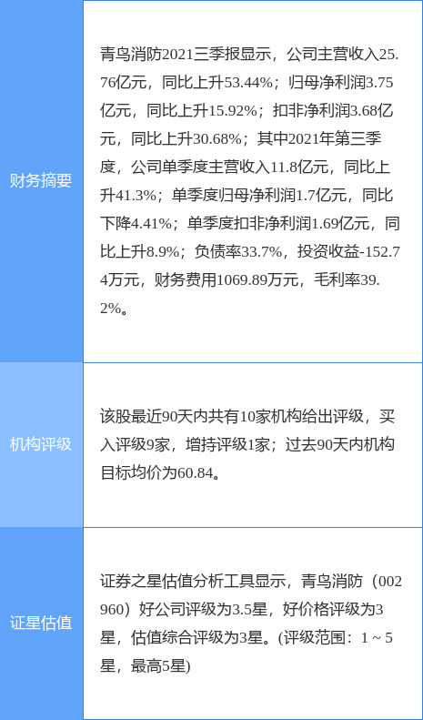 开源证券软件下载(开源证券软件下载手机版)