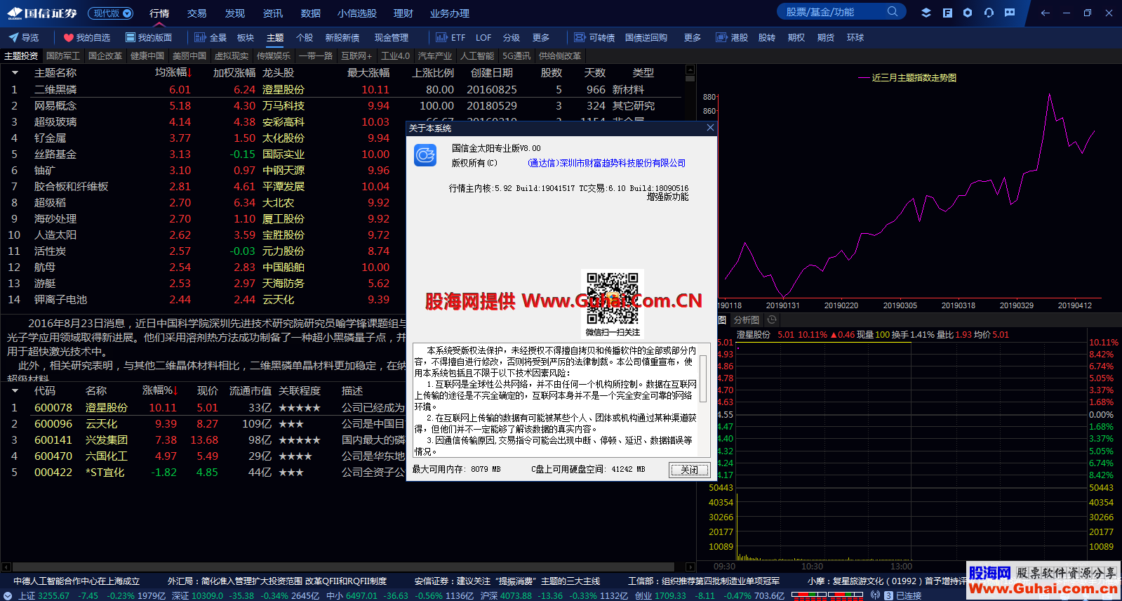国信证券佣金(国信证券佣金率)