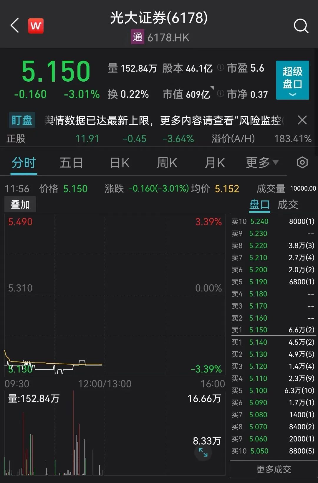 元大证券公司(元大证券怎么样)