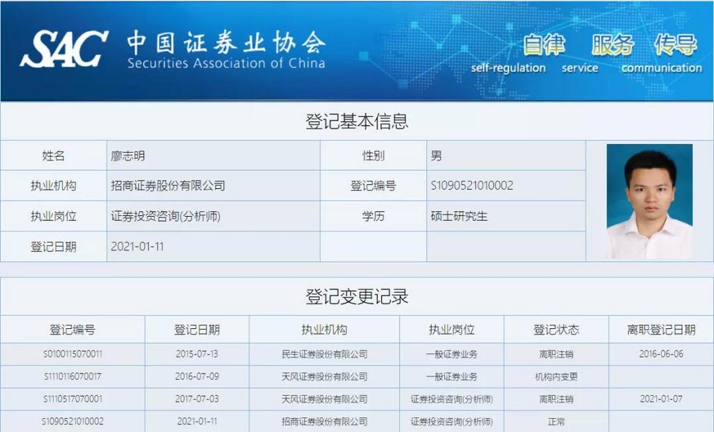 招商证券账户(招商证券账户怎么开通)