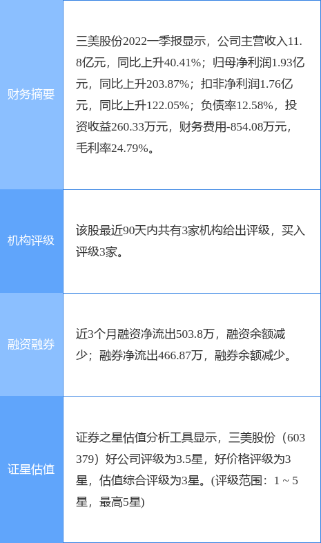 开源证券软件下载(开源证券软件下载了为什么打不开?)