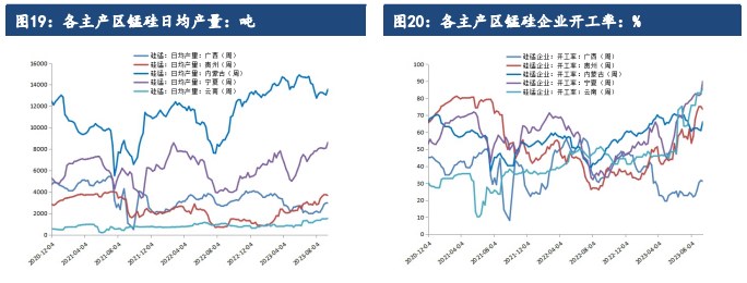 证券及期货条例(期货是全世界公认最难的吗)