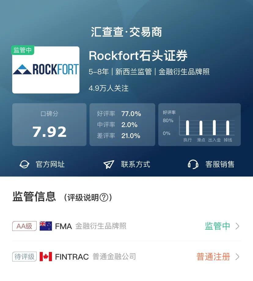 石头证券(石头证券不给出金)