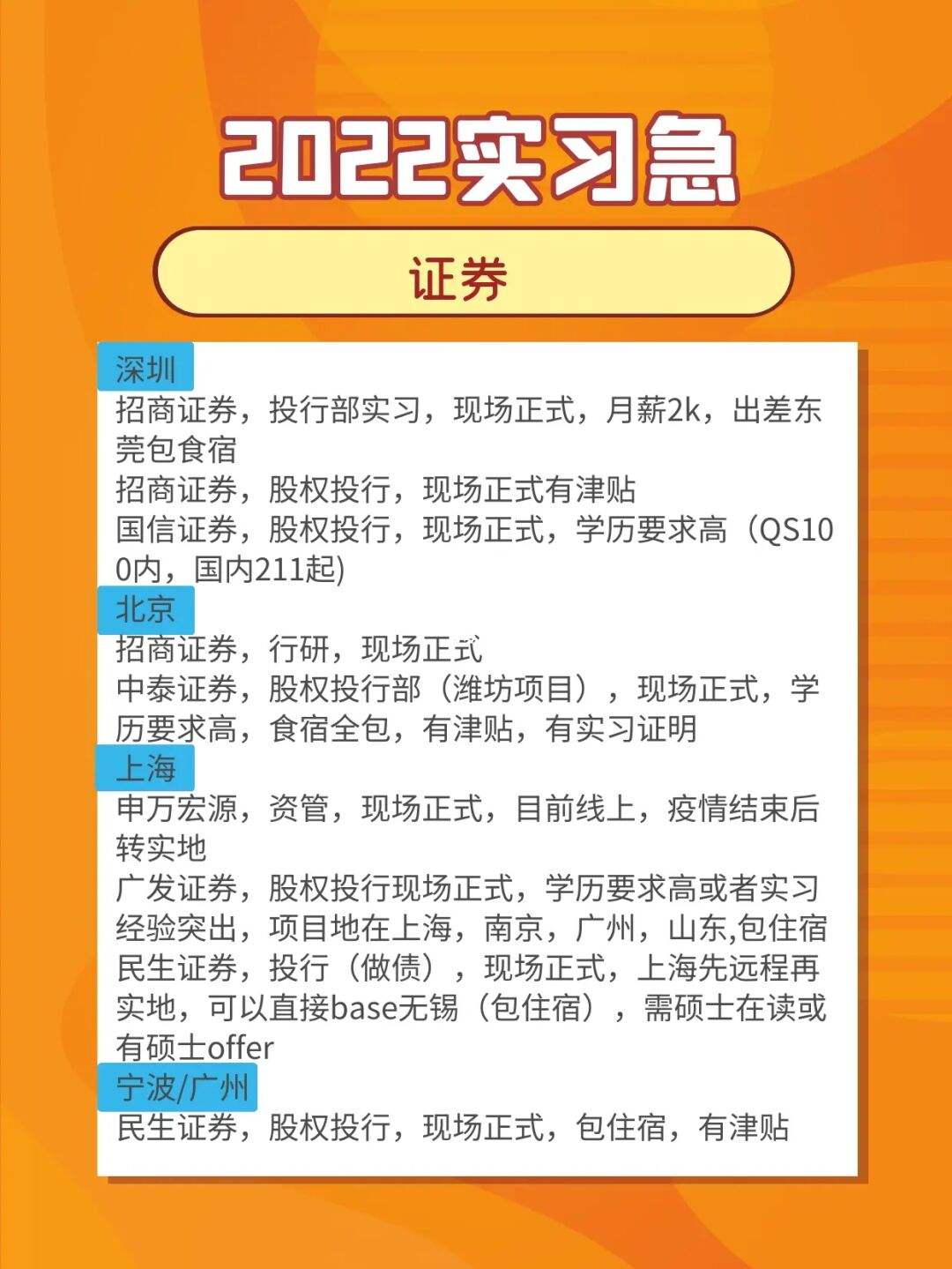 证券求职(证券求职信)