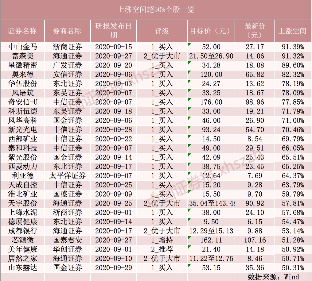 海通证券网站(海通证券网站网址)