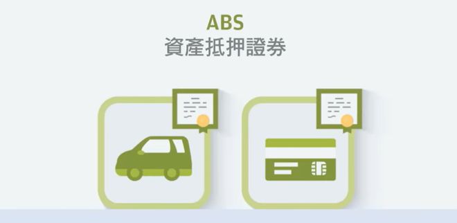地产证券化(中国房地产证券化趋势)