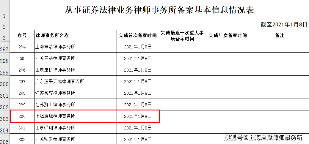 证券执业证书查询(证券从业人员执业证书查询)