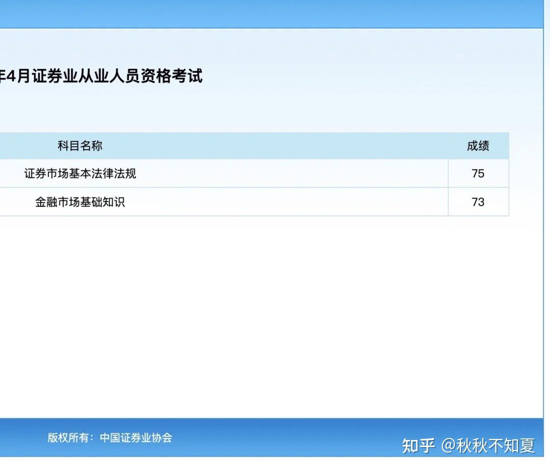 证券证难考吗(证券从业资格考试难考吗)