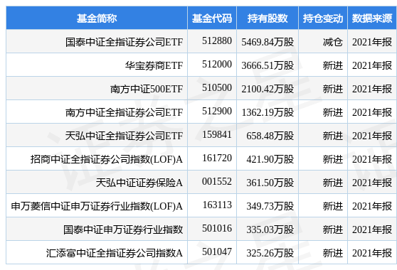 华安证券交易版(华安证券交易版手机版下载)
