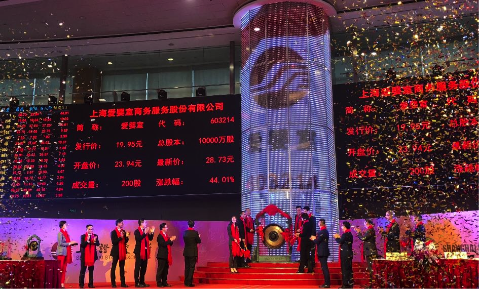 上海证券交易所成立(上海证券交易所交易时间)