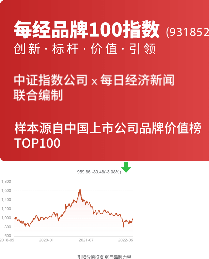 华安证券交易版(华安证券交易版官网)