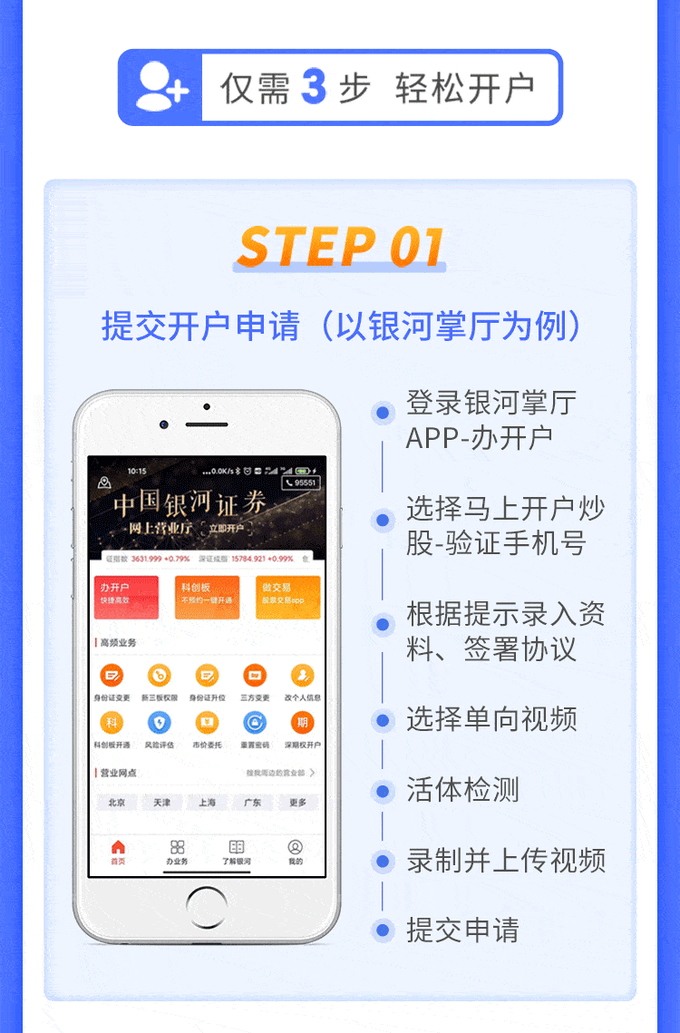 证券所开户(证券账户开户)