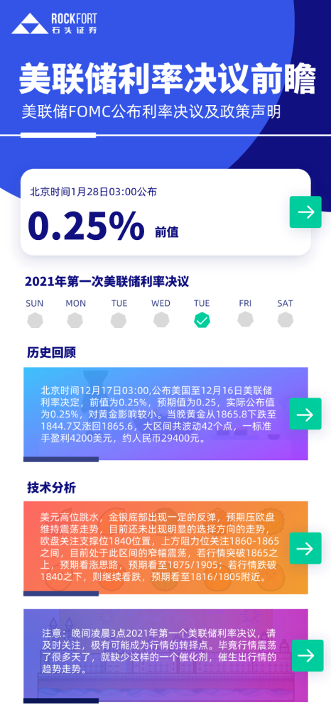 石头证券(石头证券是正规平台吗)